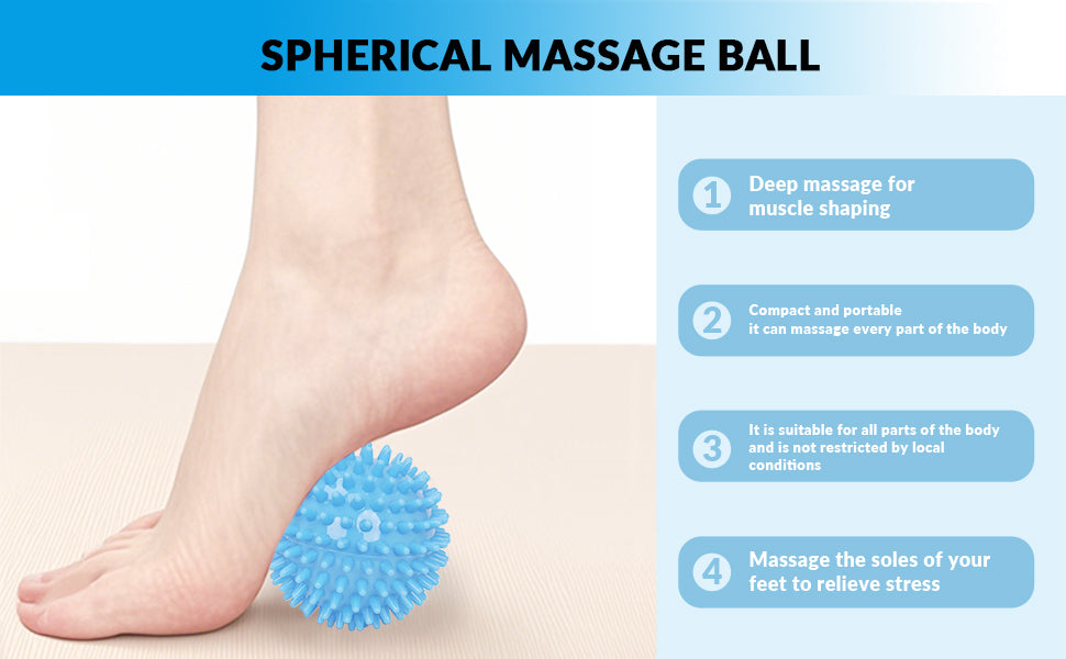 7-in-1 Deep Tissue Foam Roller